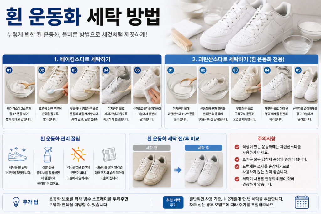 흰 운동화 세탁 방법