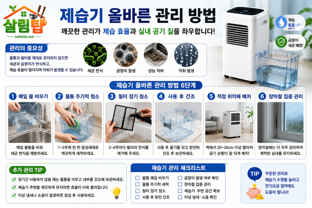 제습기 사용법