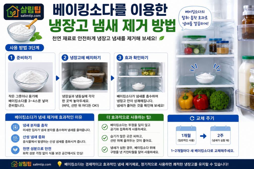 베이킹소다 활용 냉장고 냄새 제거