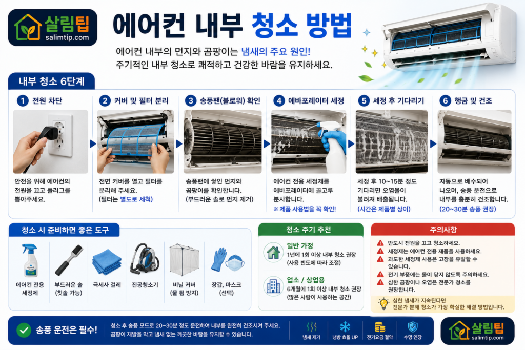 에어컨 내부 청소 방법