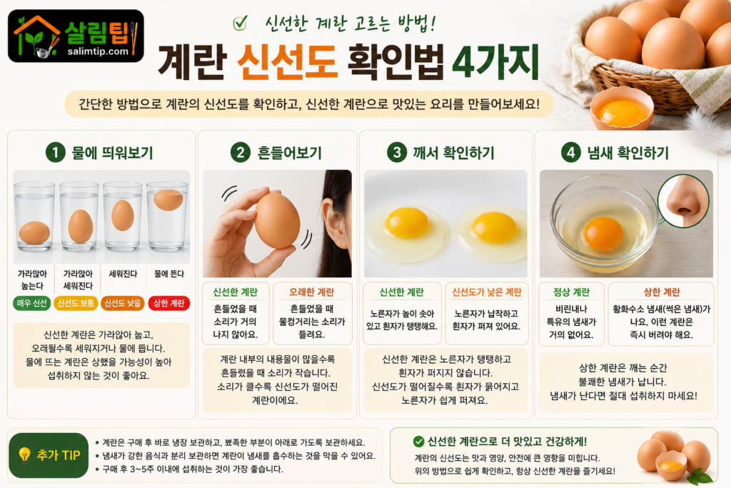 계란 신선도 확인법