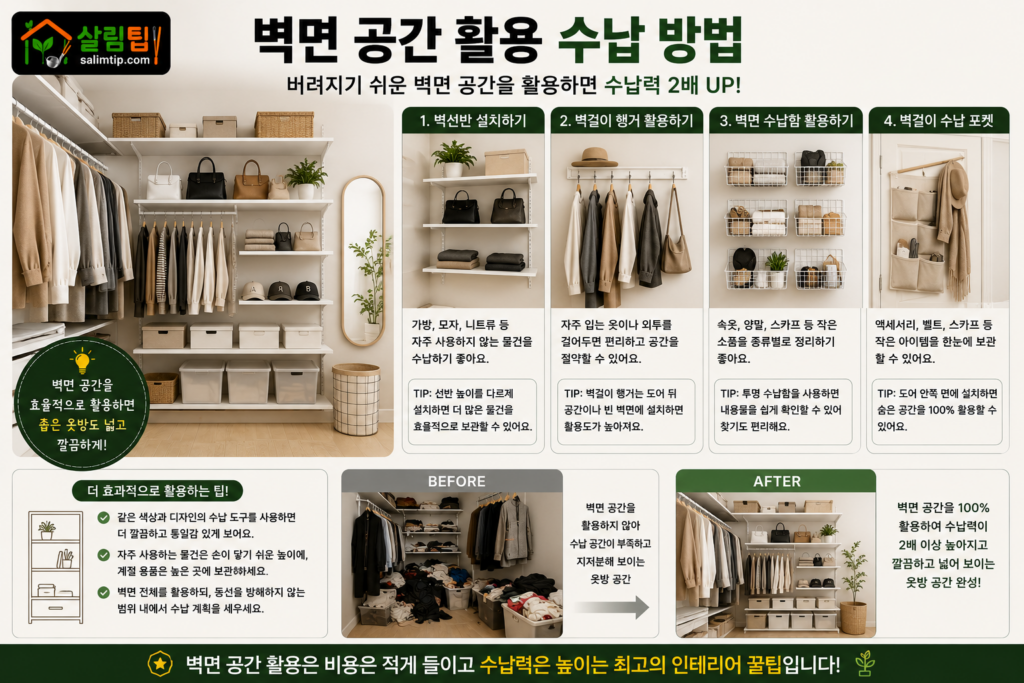 벽면 공간 활용 수납 방법 이미지