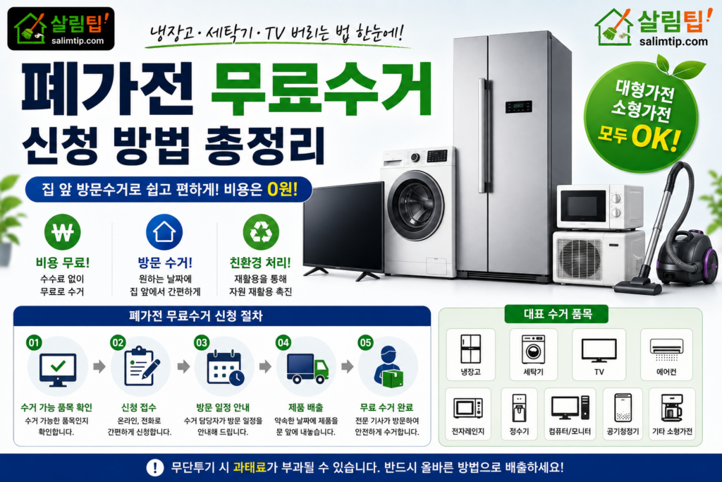 폐가전 무료수거