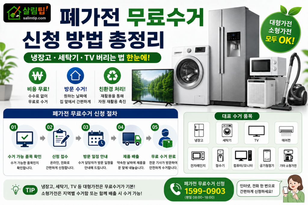 폐가전 무료수거 신청 방법 이미지