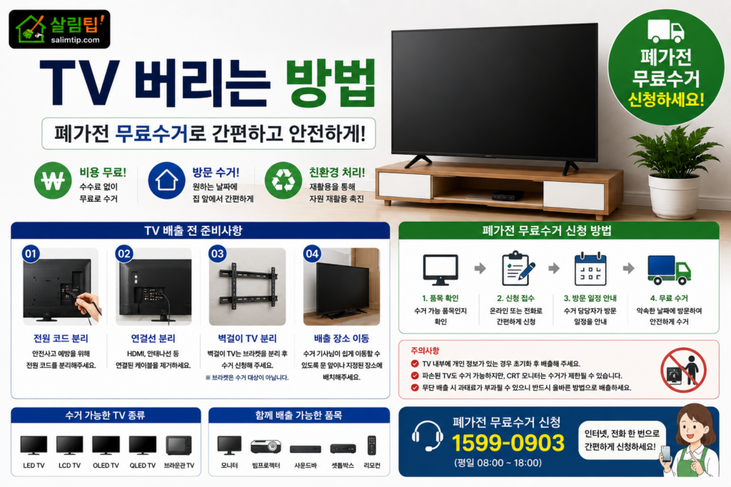 TV 버리는 방법