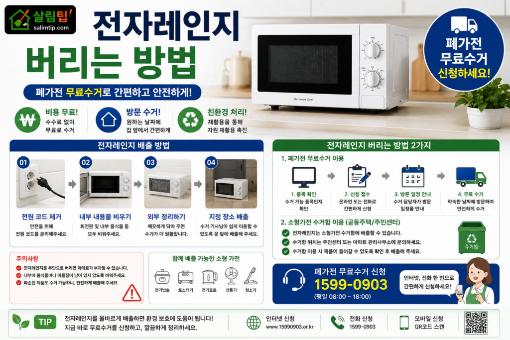 전자레인지 버리는 방법