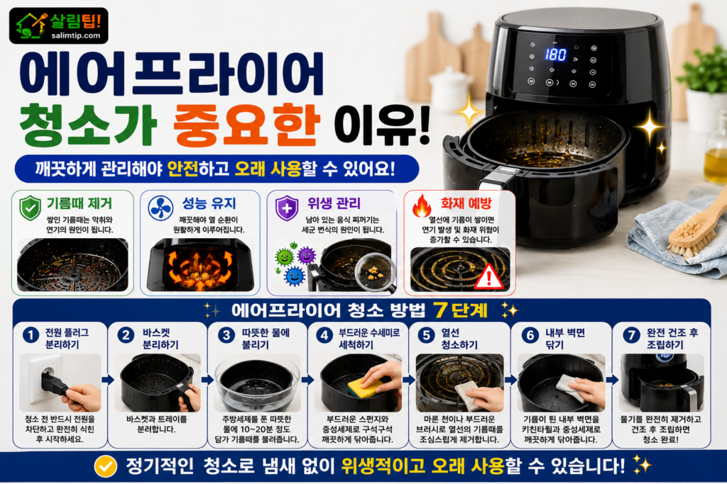에어프라이어 청소가 중요한 이유