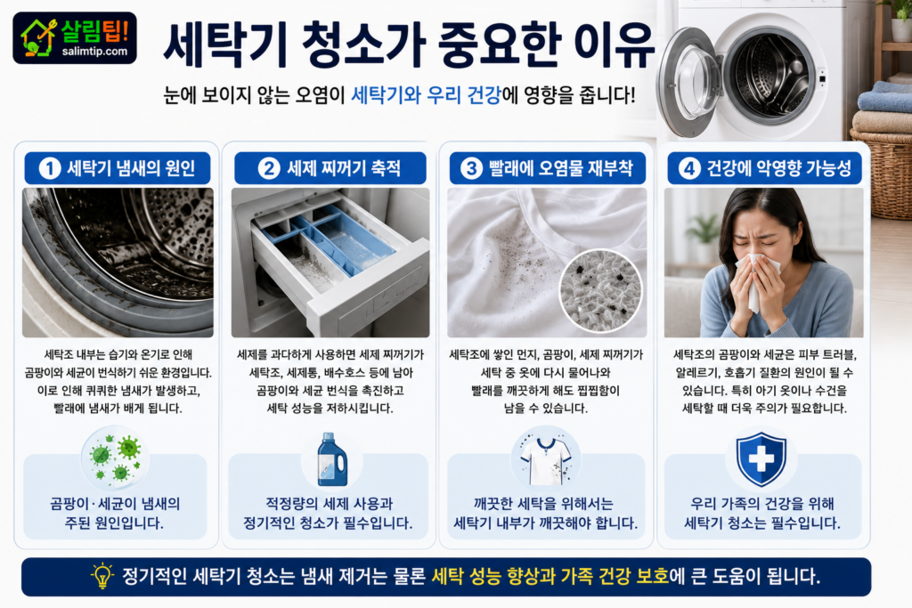 세탁기 청소가 중요한 이유
