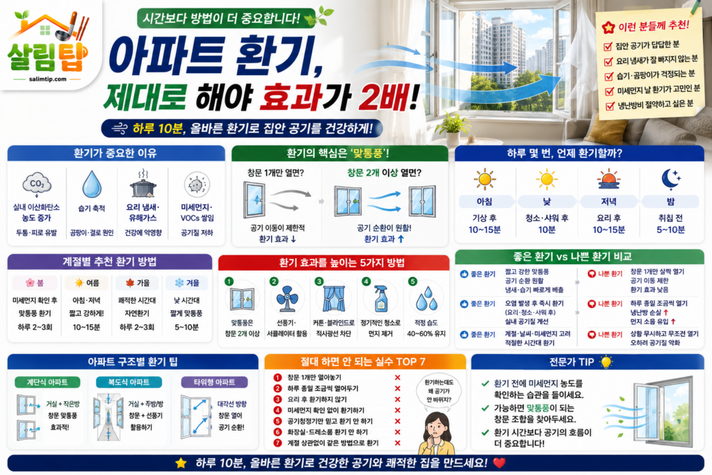 아파트 환기