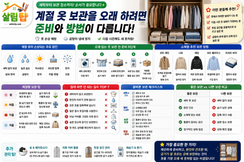 계절별 옷 보관