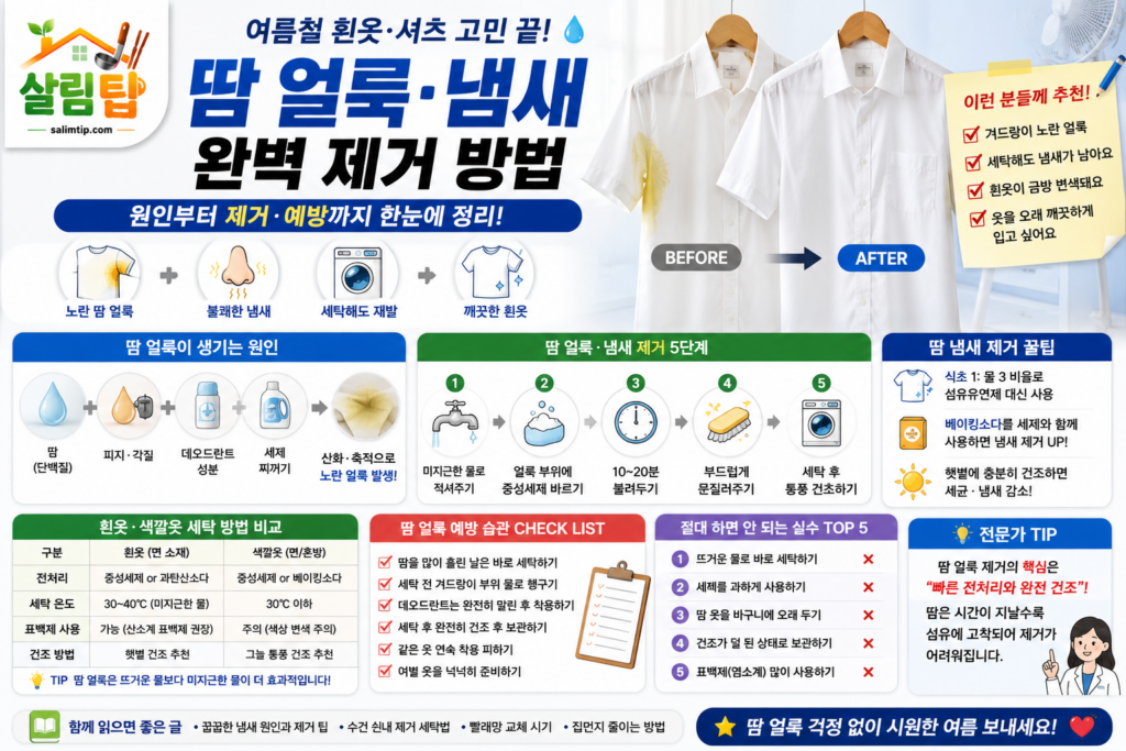 여름철 땀 얼룩
