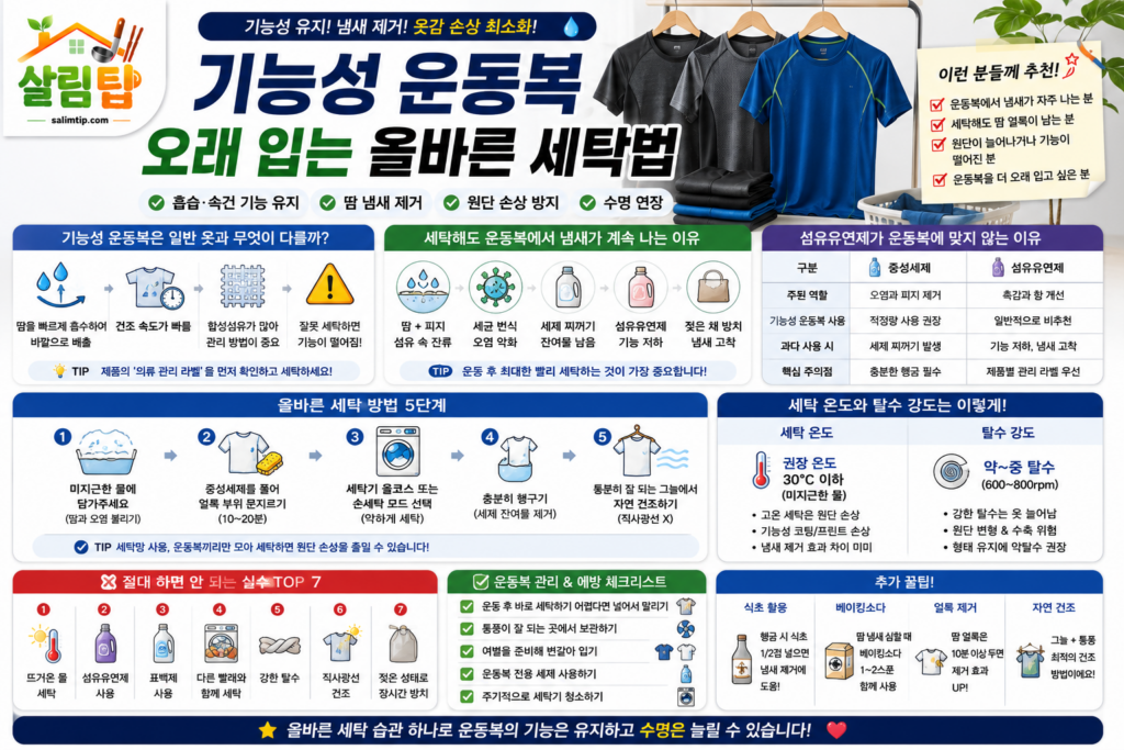 기능성 운동복